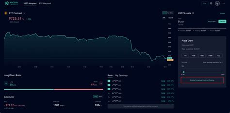 kucoin futures lite